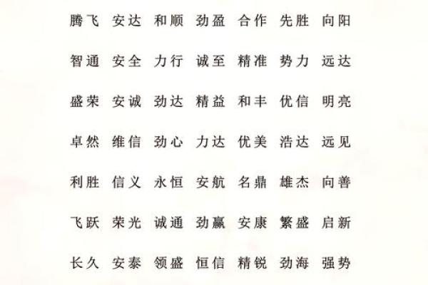 从创意到实践，如何为公司起一个响亮的名字
