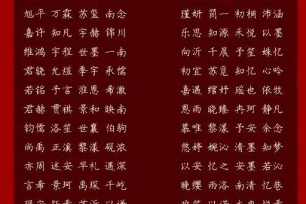免费根据生辰八字为孩子起名打分