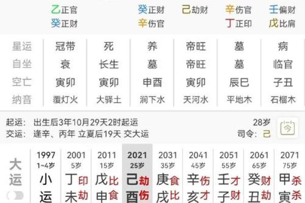 揭秘生辰八字中的财神位与财富运势