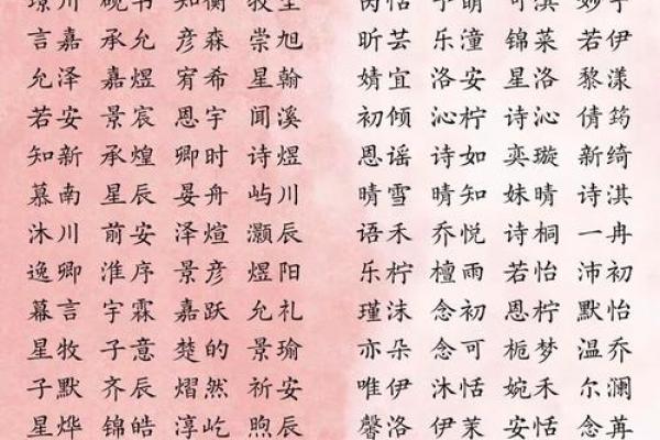 如何为孩子挑选一个寓意深长的名字