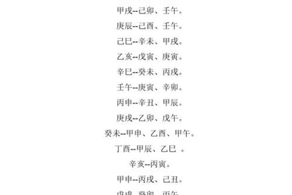 生辰八字结婚吉日分析与选择指南