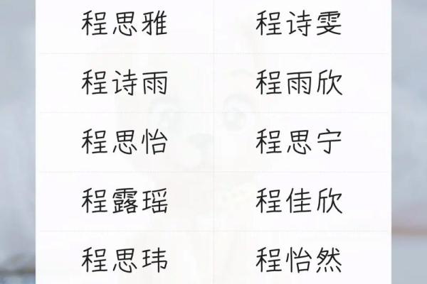 程姓男孩如何取名，给孩子一个有力量的名字