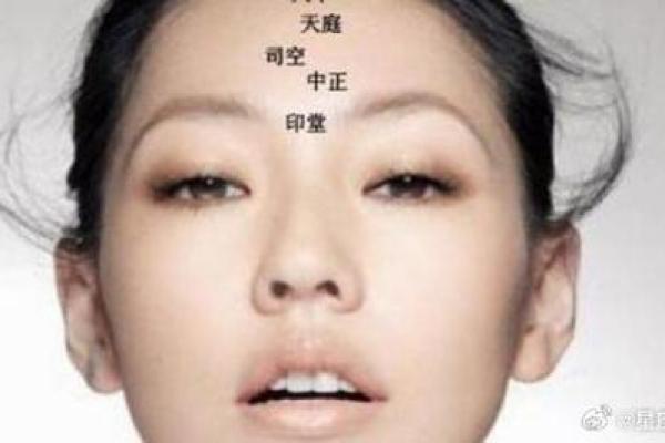 眉心凹陷面相揭秘：命运多舛还是天赋异禀？