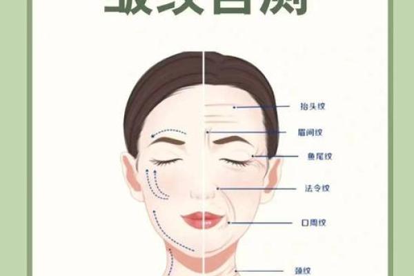 眉心凹陷面相揭秘：命运多舛还是天赋异禀？