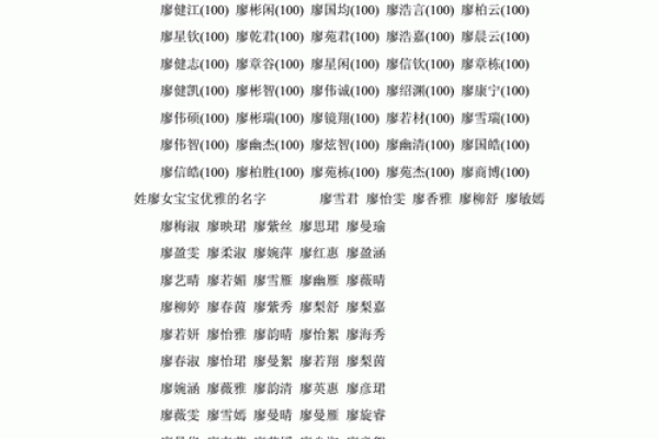 根据生辰八字挑选最适合的名字
