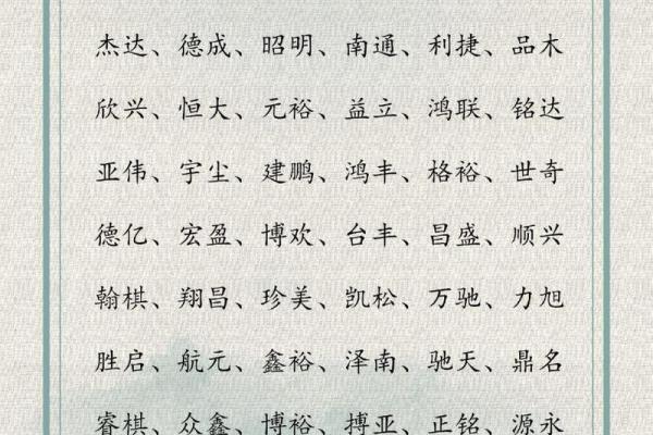 公司起名大全中常用的字与选名技巧分析