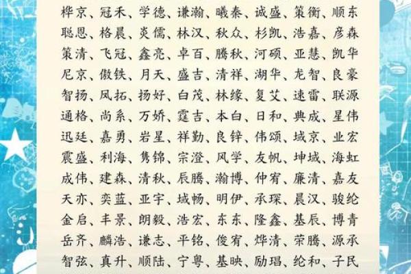 公司起名大全中常用的字与选名技巧分析
