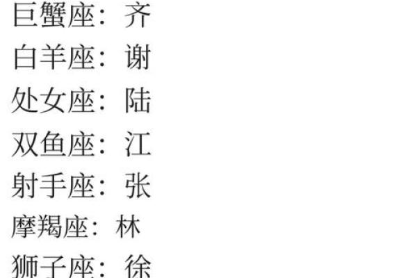 创意无限：盘点独特而有趣的男孩名字
