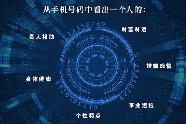 通过八字分析优化公司名字的风水与运势