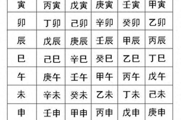 生辰八字取名评分方法揭秘