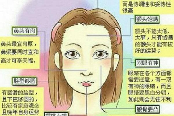 鼻尖如珠，面相富贵，揭秘鼻尖女人的神秘魅力！