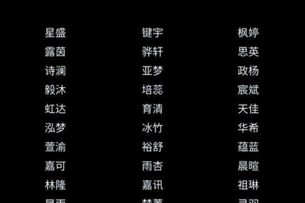 如何根据市场定位为出版公司起个好名字