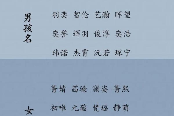 名字里的诗意人生