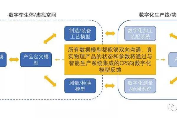 科技驱动品牌 企业命名的全新思路
