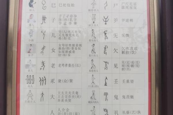 名字里的土韵：探寻土字边名字的文化内涿