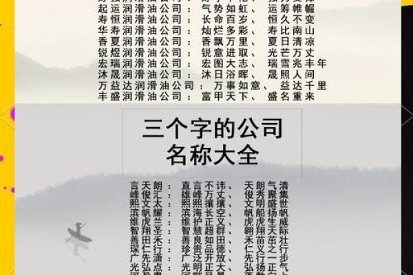 公司起名测分免费取名，助力企业品牌定位与发展