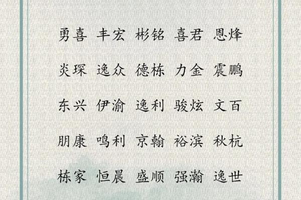 公司起名测分免费取名，助力企业品牌定位与发展