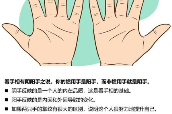 火性手相揭秘：你的命运如何？