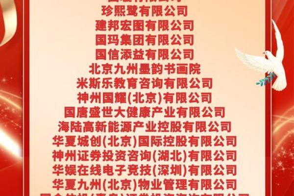 工商局对公司起名的规定及最佳实践