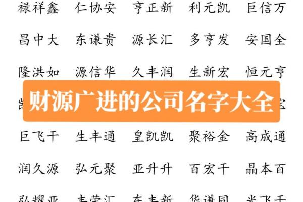 工商局对公司起名的规定及最佳实践