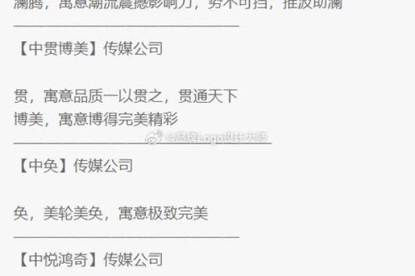 四子文化传播公司品牌命名的创意与策略分析