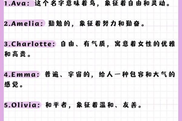 如何通过英语查名字快速了解其含义和来源
