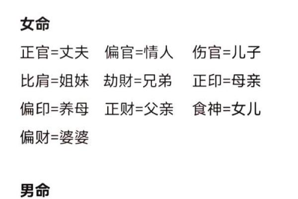 八字分析：婚姻中的命运轨迹