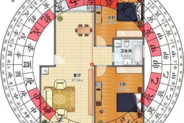 家居风水秘籍：揭秘家居布局的黄金法则