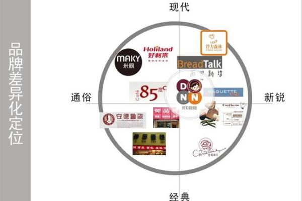 研究院名称的背后：探索品牌定位与文化传承