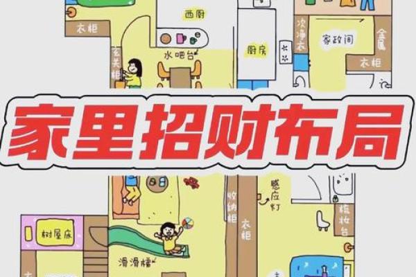 风水大师亲授：让你的家财源滚滚的神奇布置