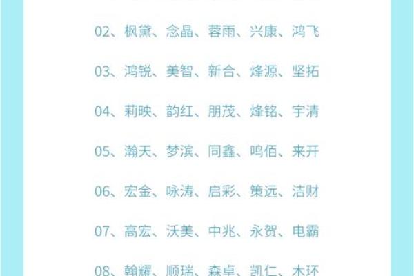给股东姓王的公司取个富有文化底蕴的名字