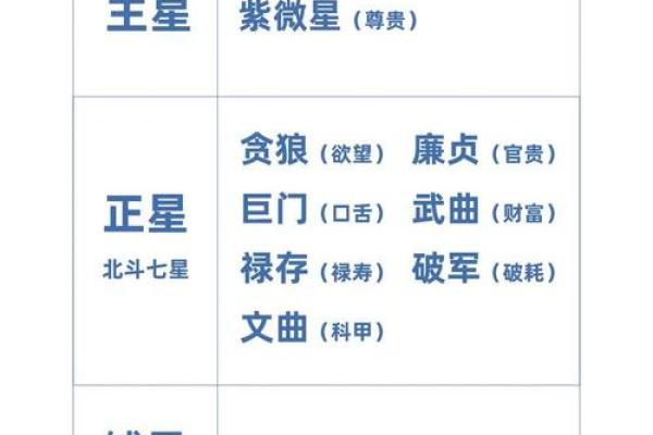通过生辰八字解析你的感情运