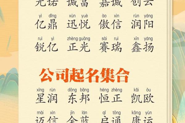 如何通过公司起名免费预测选择最具潜力的名称