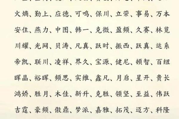 如何通过公司起名免费预测选择最具潜力的名称
