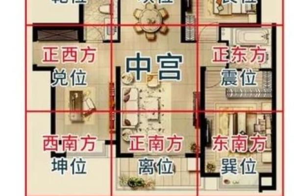 豪宅风水秘籍：打造百万级家居财运格局