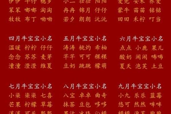如何通过八字来为宝宝起小名