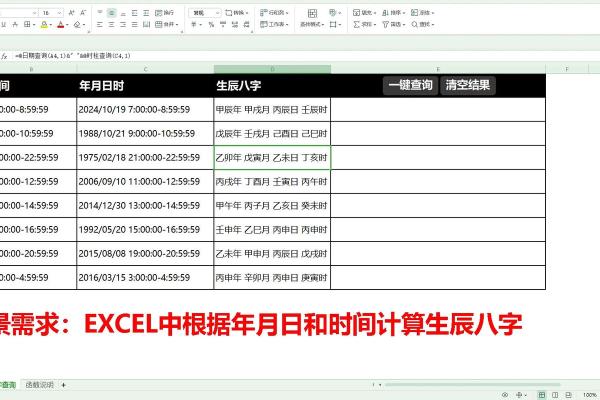 生辰八字计算的最佳时刻是什么时候