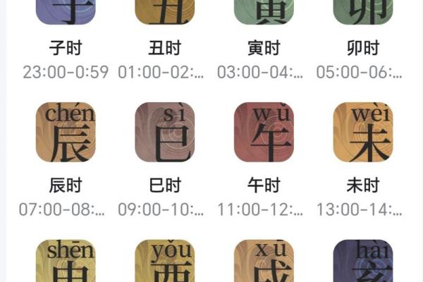 泄露生辰八字后应该采取哪些保护措施