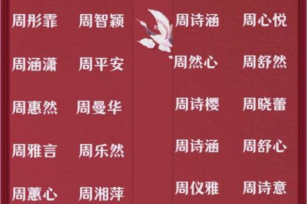 如何挑选优质的小孩起名公司