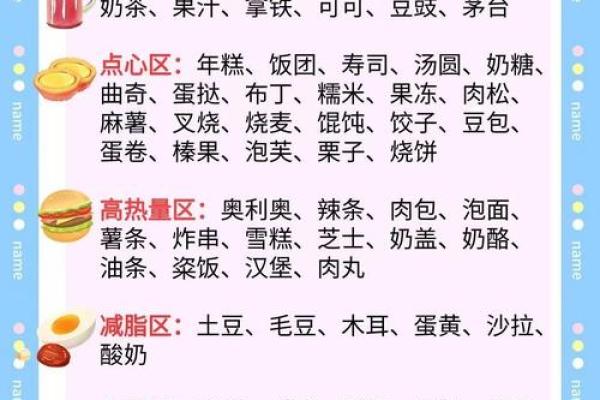 给猫咪取名字的创意方法与灵感分享