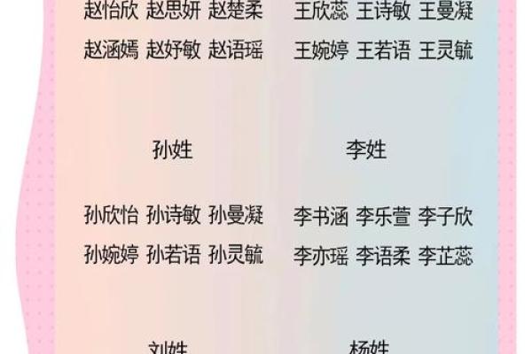名字里的文化传承：段姓家族名字解枿