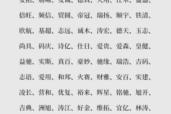 打造吉祥公司形象：免费公司起名大全推荐