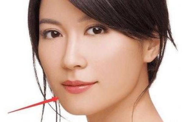 红唇丽影：面相中的女性魅力密码