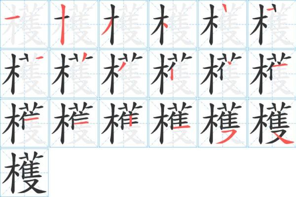 一字之差，千差万别：姓名笔画与命运的关糿