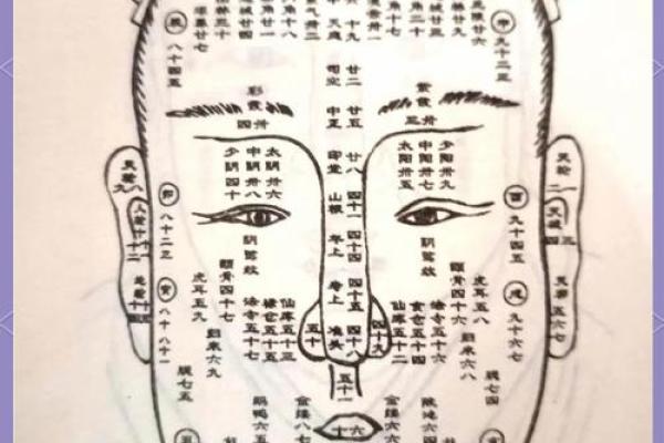 眼袋纹面相：揭秘面相中的岁月痕迹