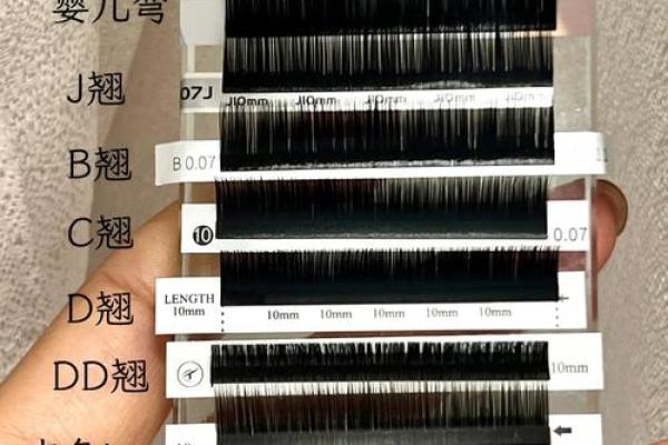 天生翘睫凝眸，面相之谜：揭秘翘睫毛背后的运势与魅力