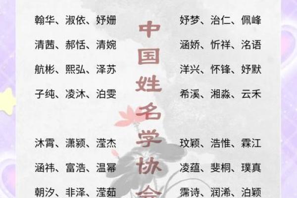 名字的力量：戊戌解析姓名的吉祥寓愿