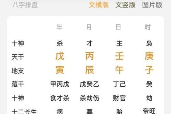 刘秀生辰八字解析