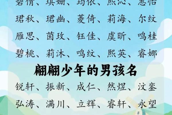 命名艺术：如何给新生儿起一个独特好名字