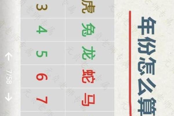 生辰八字详批解析：免费算命助你知命改运